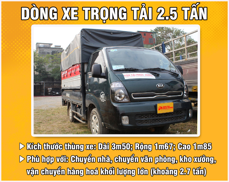 xe tải Long Biên